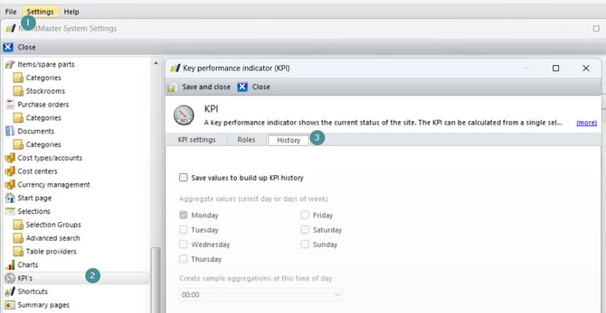 KPI 4