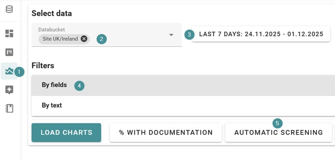 Automatic Screening MI