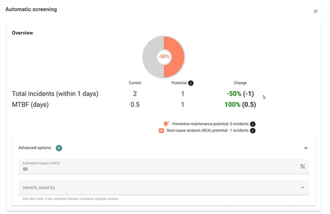 Automatic Screening resault