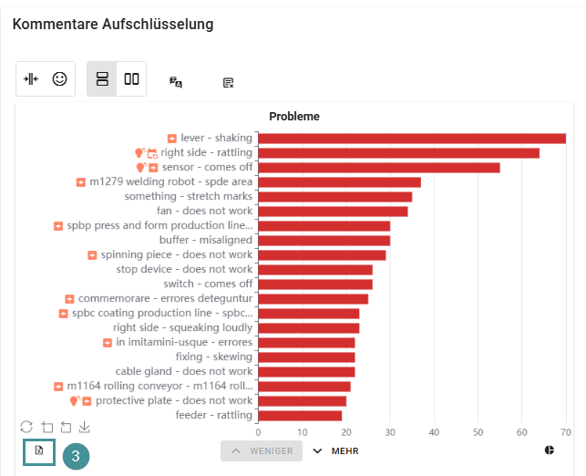 Exportera data MI GER 1