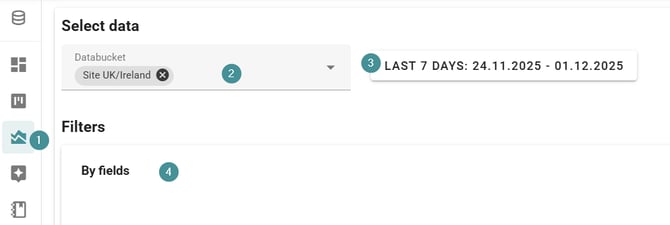 add analysis data MI