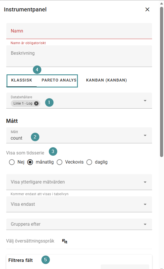 create chart MI SWE 2