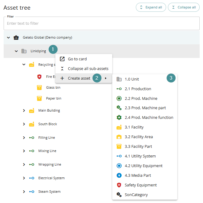What is the asset tree page in the Quick menu?
