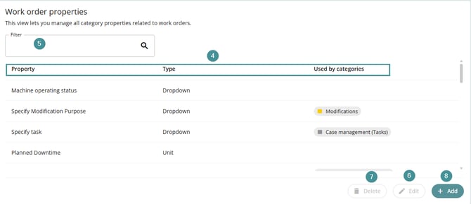 Manage property MM10 ENG 1
