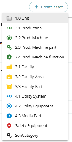 Selections MM10 ENG 6