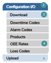Download OEE rates