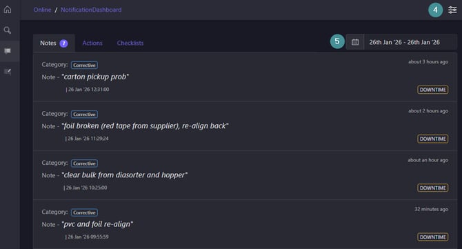 Notification Dashboard how to