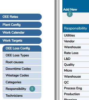 add Responsibility info