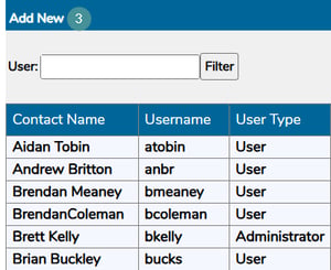 add user2