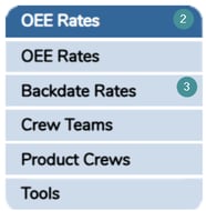 backdate oee rate