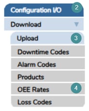 import OEE rate