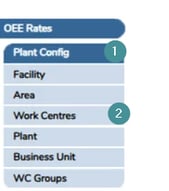 plant config for work centre