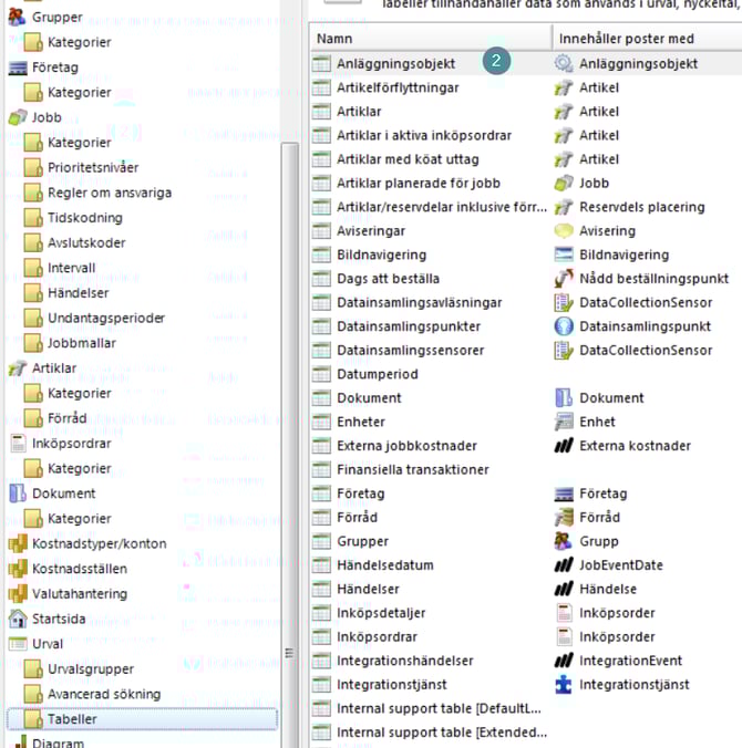 systeminställningar och tabeller
