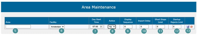 area settings
