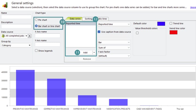 The picture shows how to change to bar or line chart